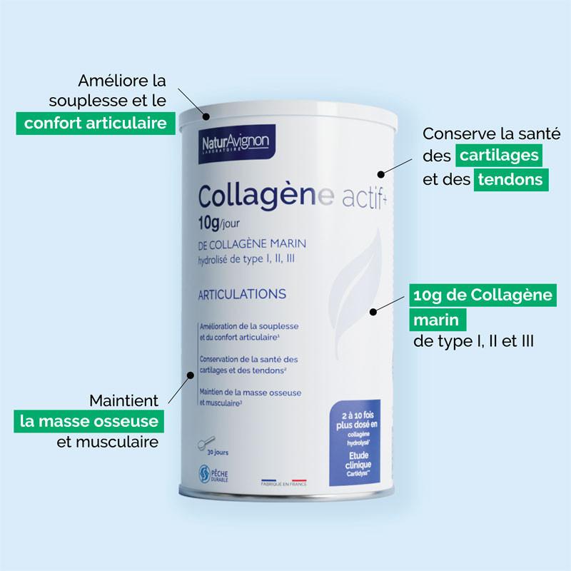 collagene peau